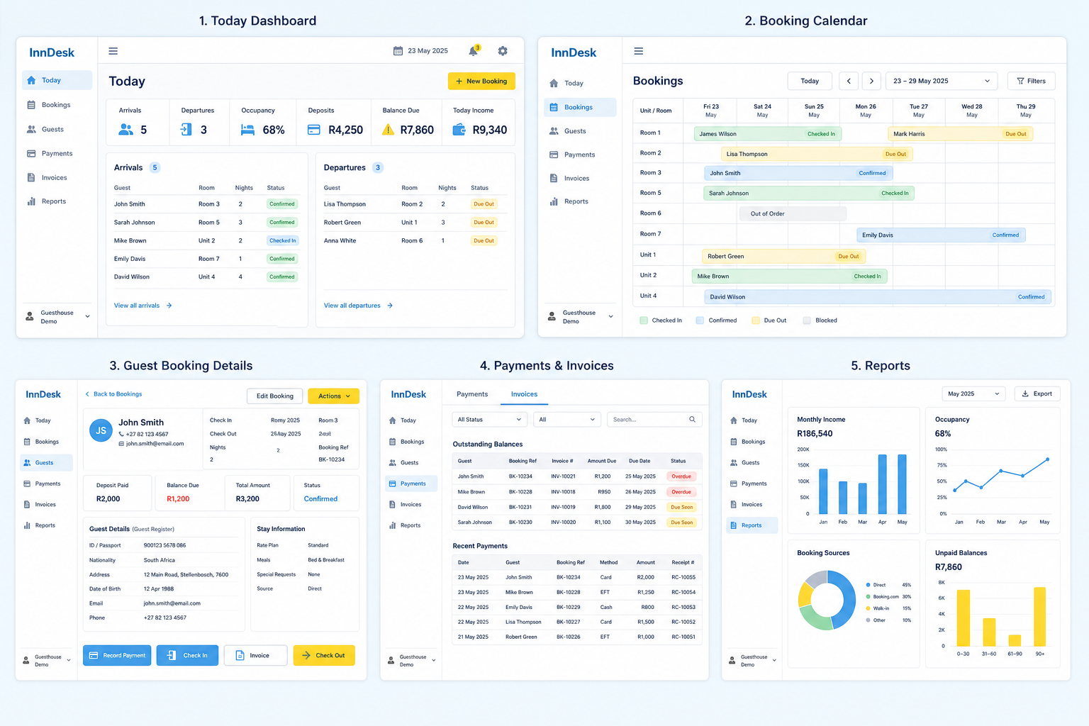InnDesk guesthouse management dashboard concept